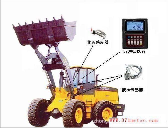 裝載機(jī)秤